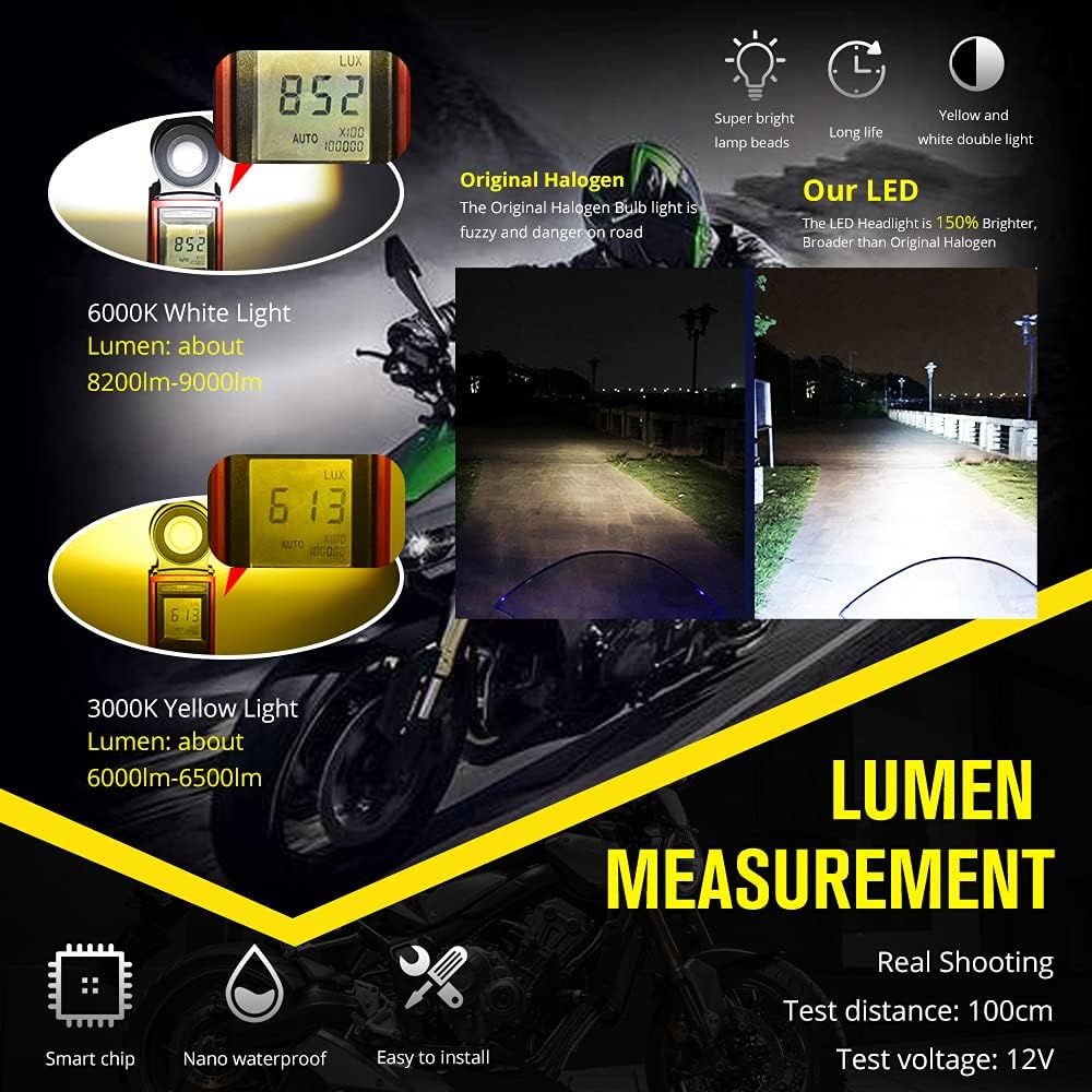 Светодиодный лазерный проектор для автофар