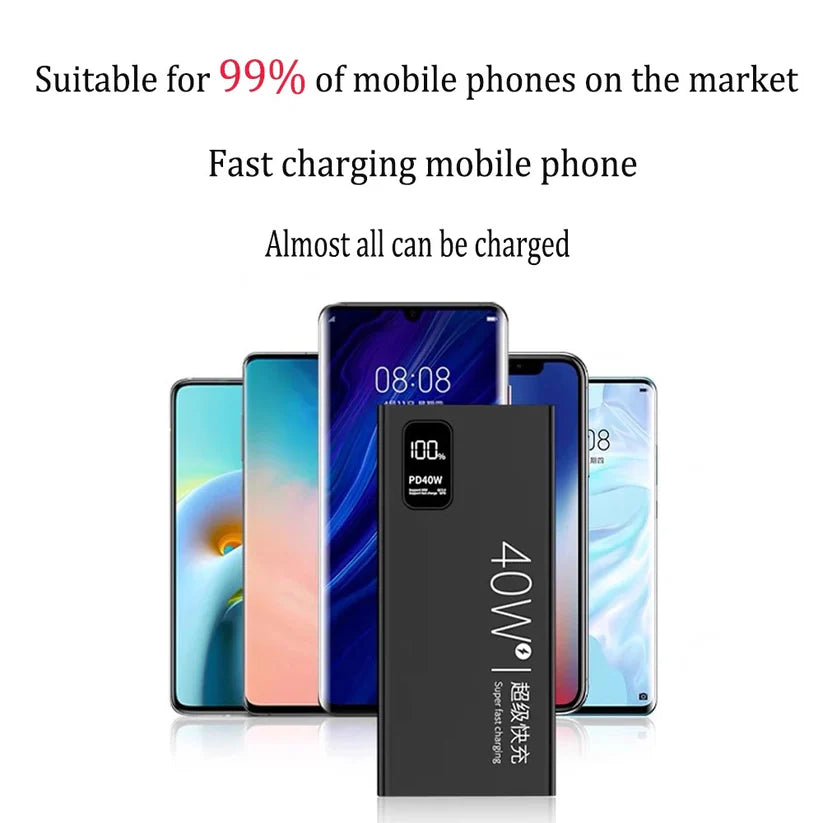 Повербанк с быстрой зарядкой