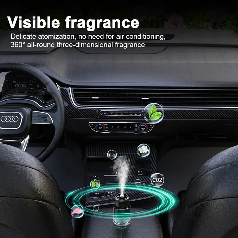 Умный автомобильный ароматизатор