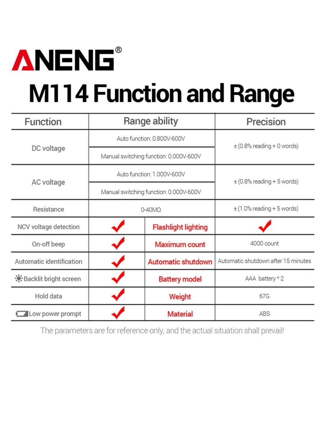Цифровой мультиметр ANENG M114 автоматический
