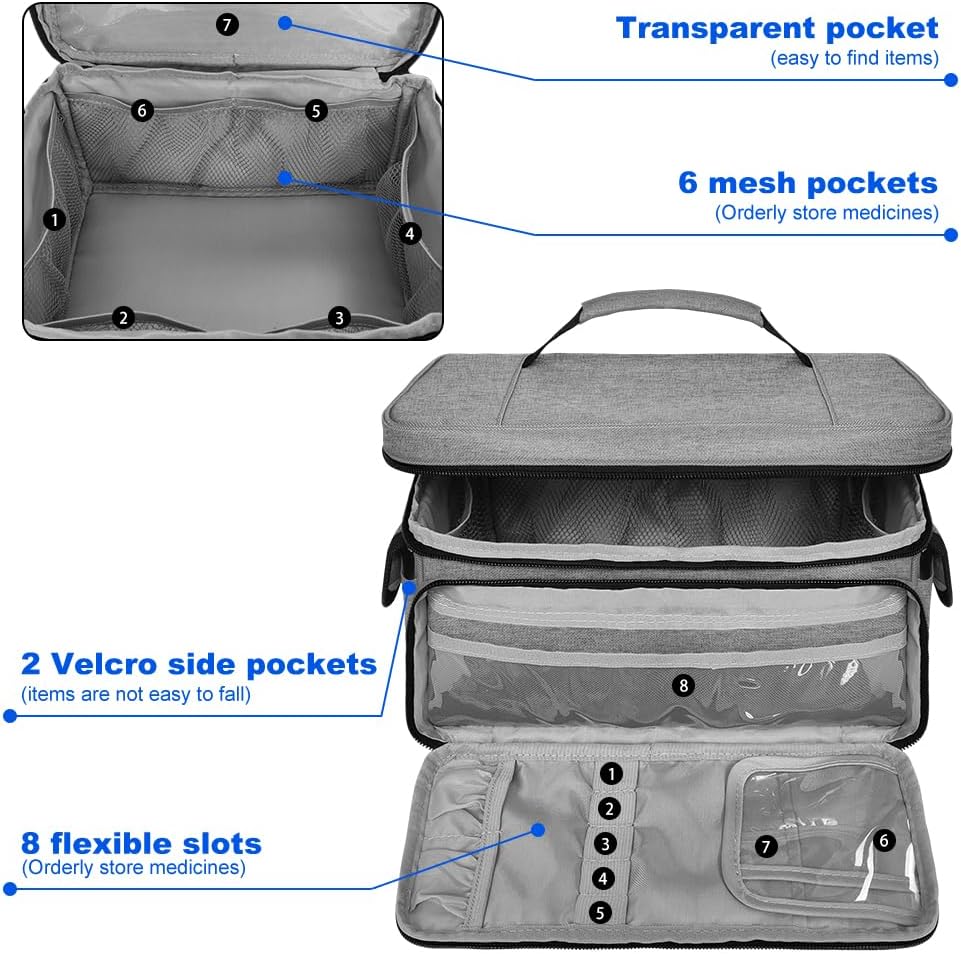 Аптечный органайзер