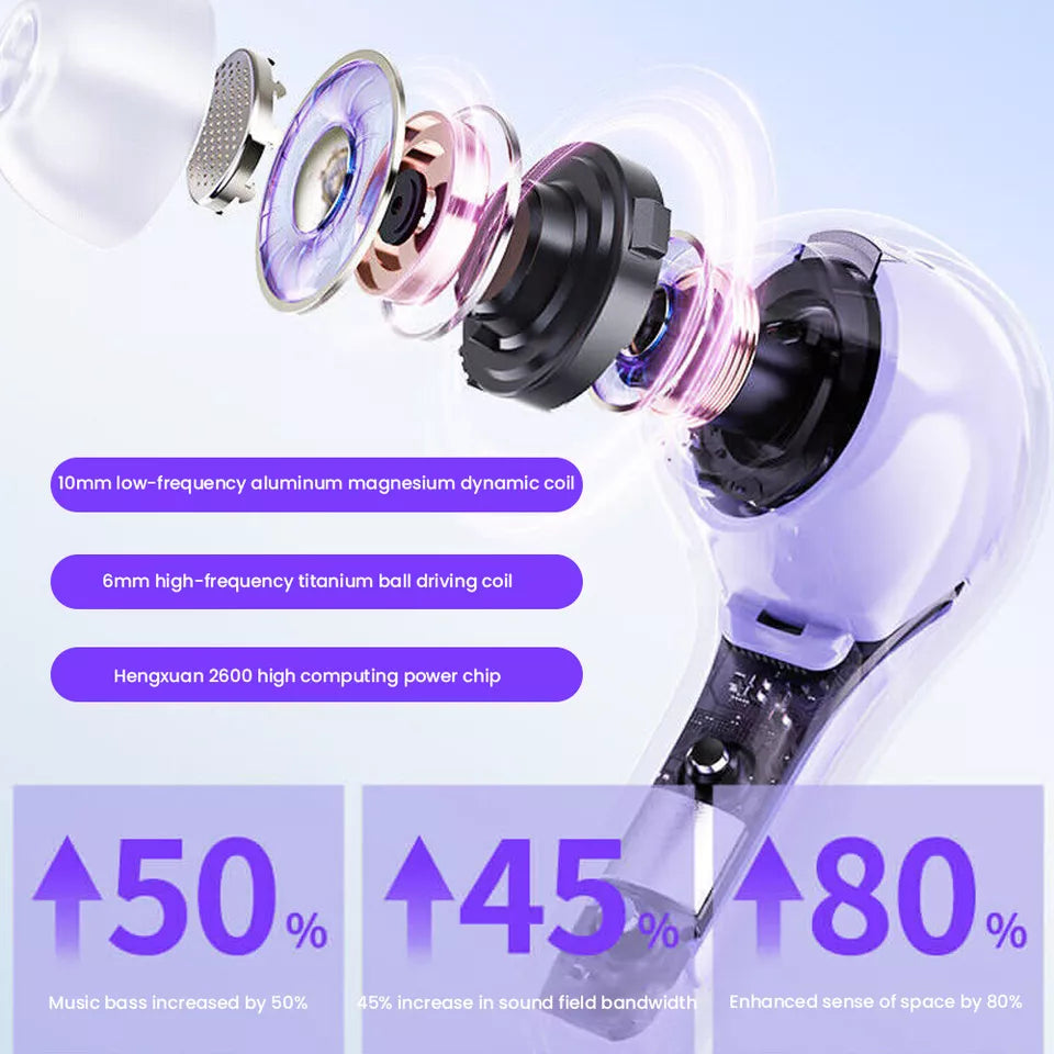 Беспроводные Bluetooth-наушники T8 TWS Прозрачные