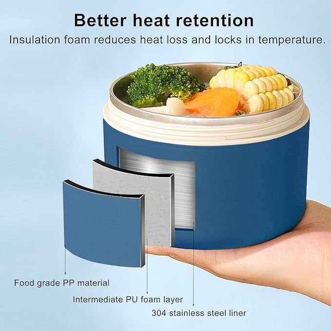 Ланч бокс с термосумкой