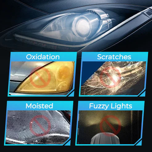 Жидкость для восстановления фар автомобиля