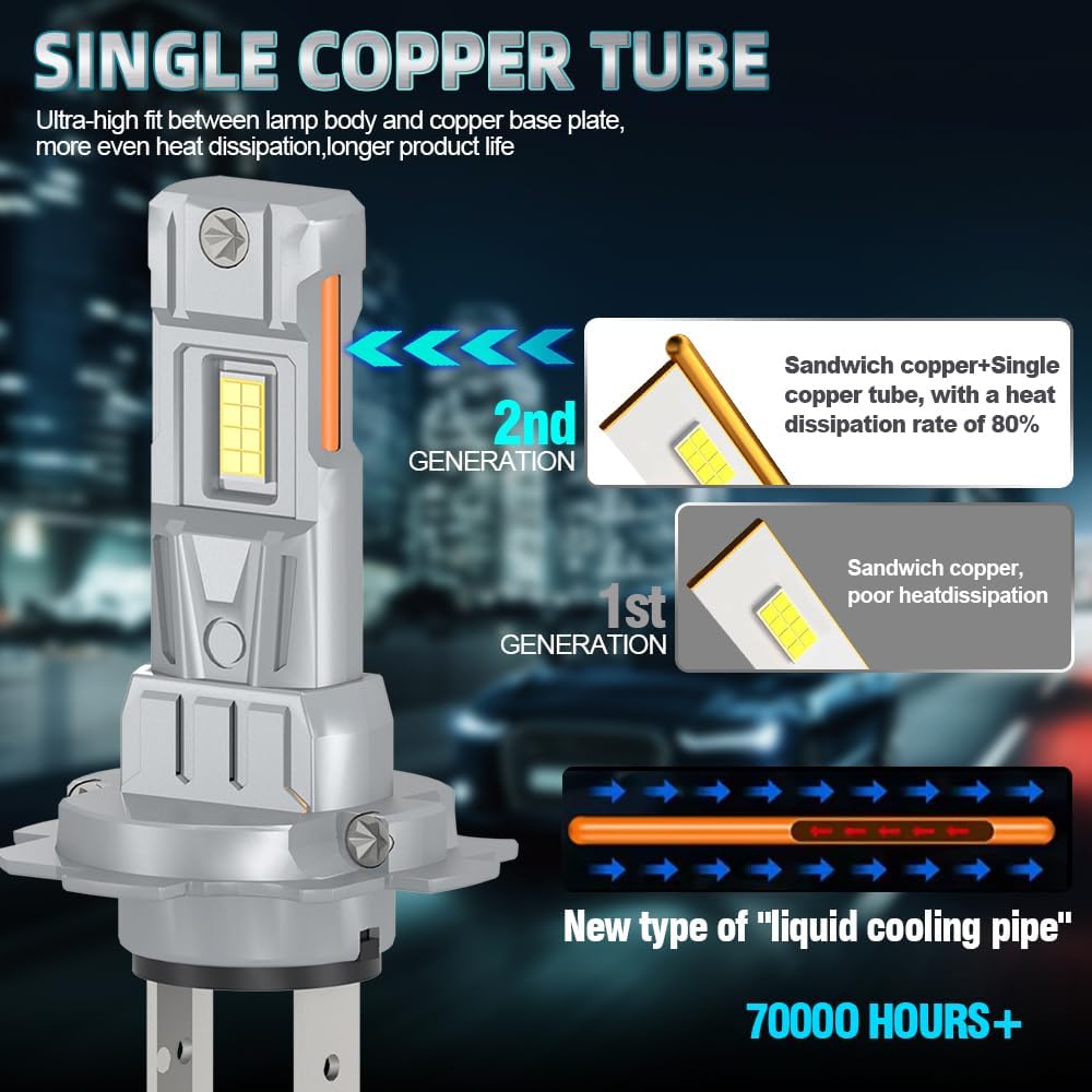 Сверхяркое LED