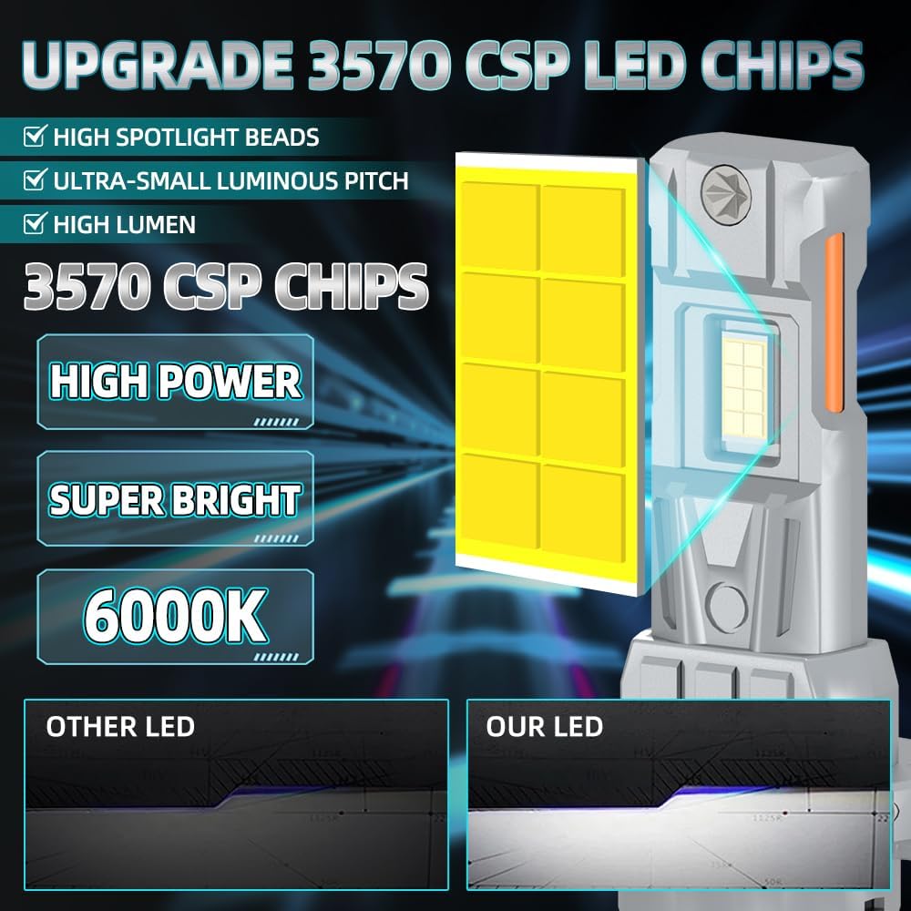 Сверхяркое LED