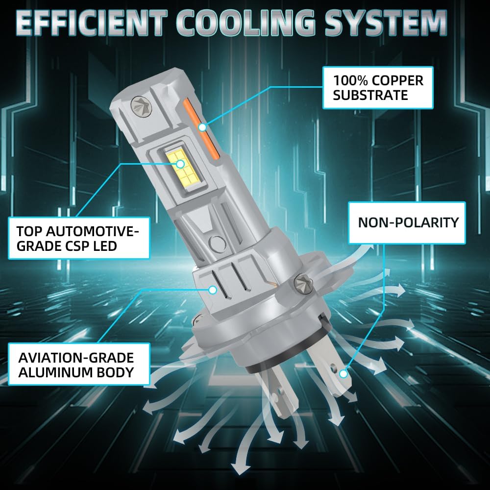 Сверхяркое LED