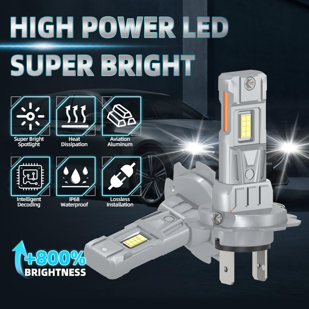 Сверхяркое LED