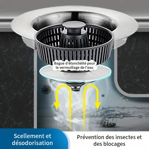 Сливная сетка для раковины 3 в 1