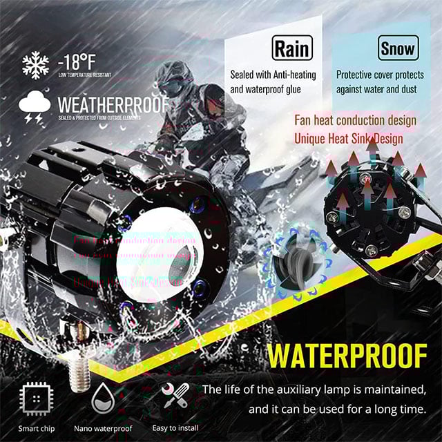 Светодиодный лазерный проектор для автофар