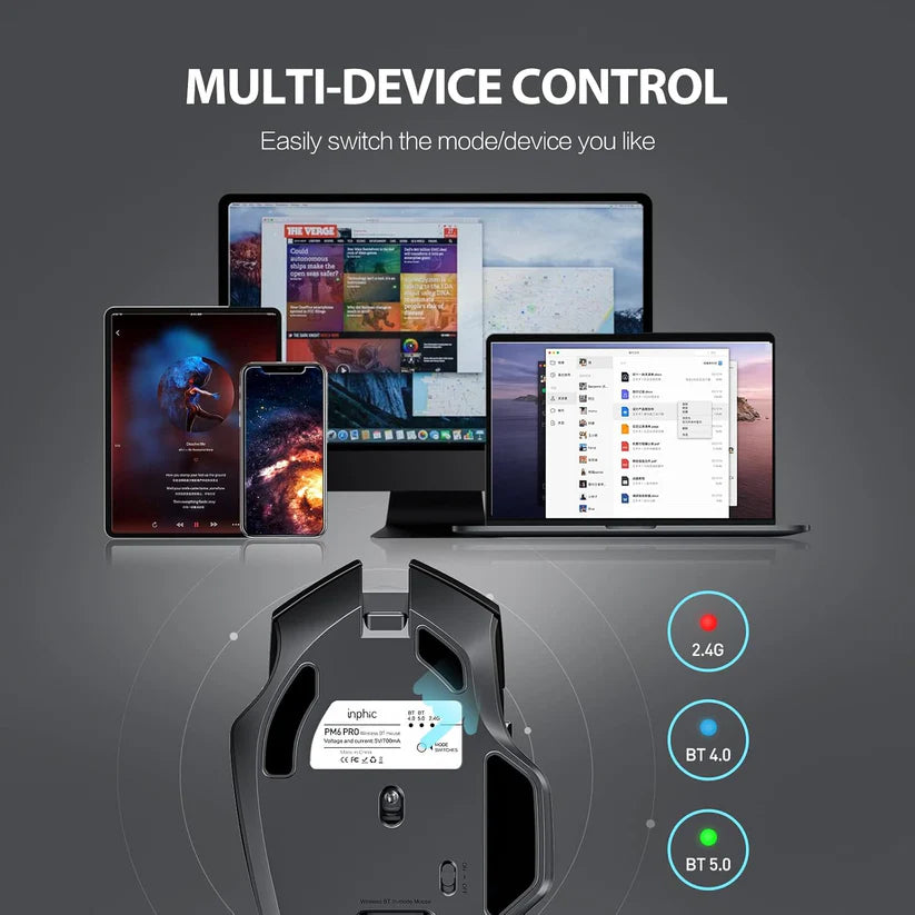 Беспроводная Bluetooth-мышь с тремя режимами