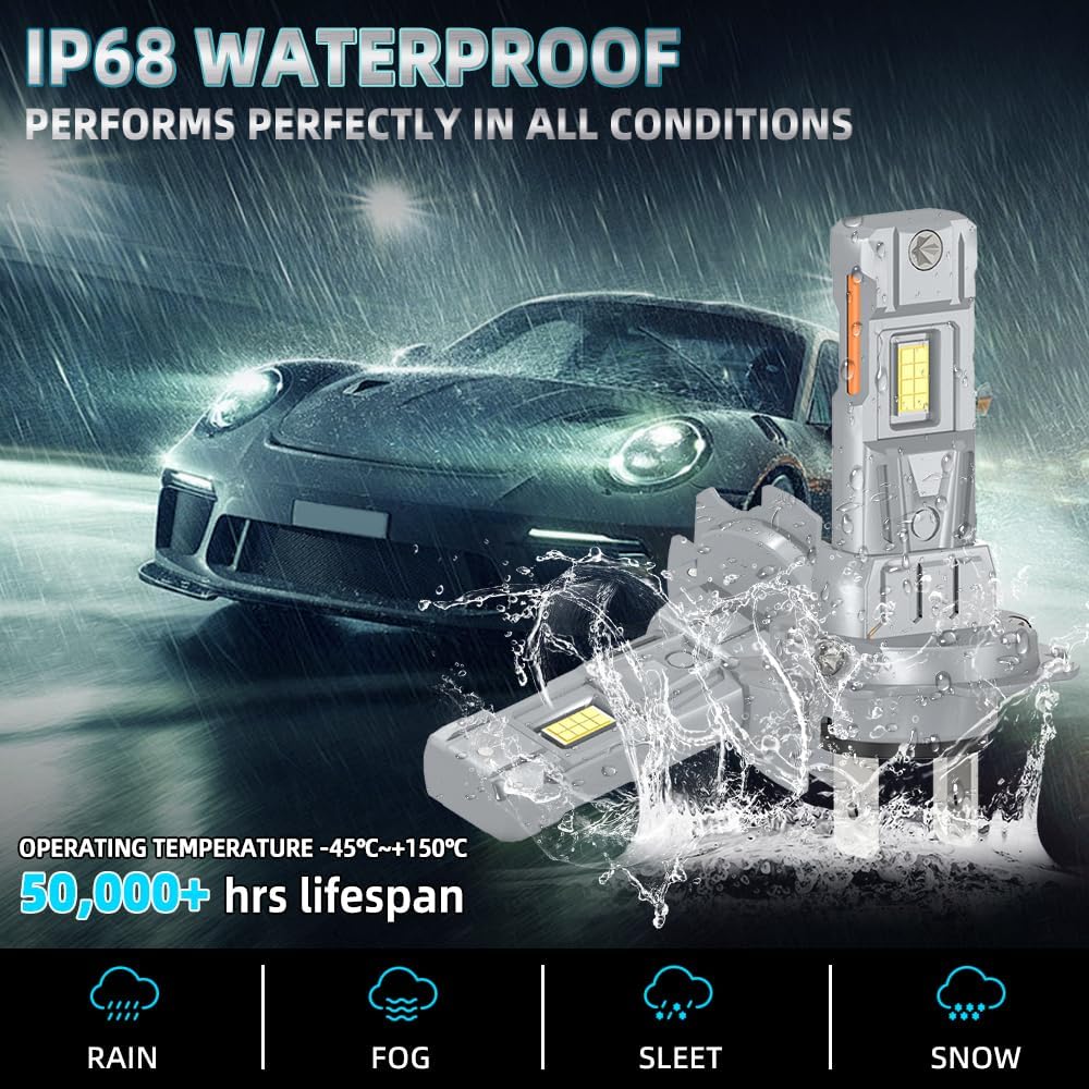 Сверхяркое LED