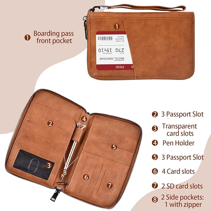 Водонепроницаемый держатель для паспорта