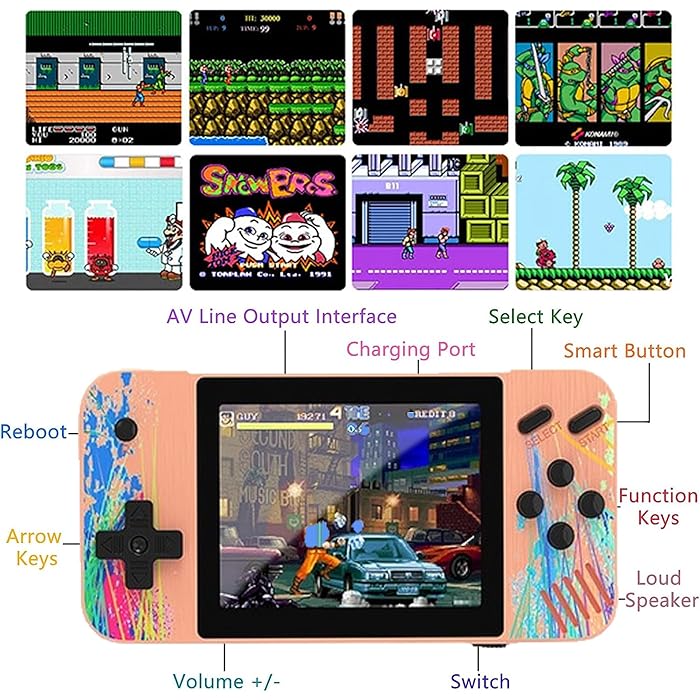 Ретро игровая консоль G3