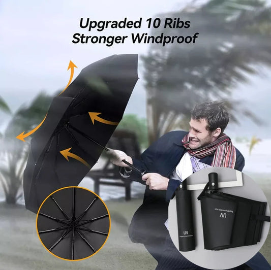 Складной зонтик с автоматическим открытием