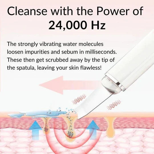 Ультразвуковой очищающий прибор для лица