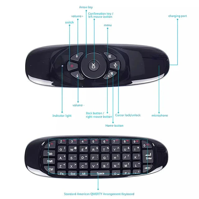 Клавиатура и мышь для Smart TV и ПК