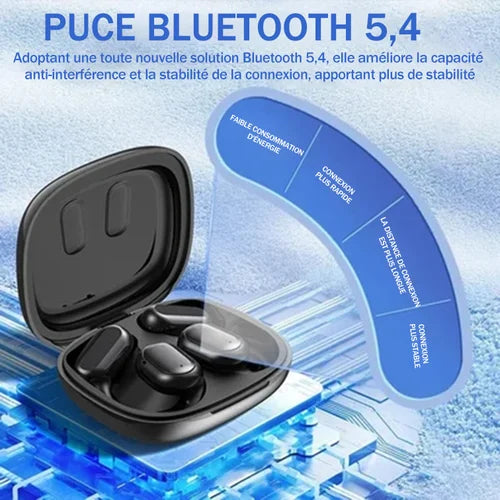 Открытые Bluetooth-наушники версии 5.4
