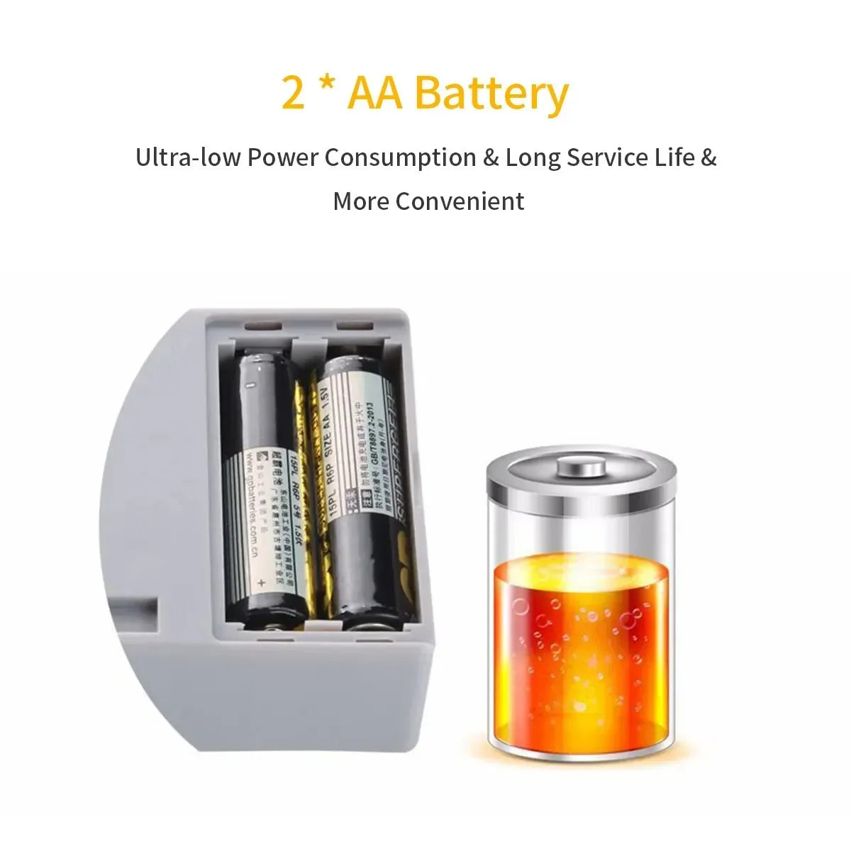 невидимый сенсорный замок