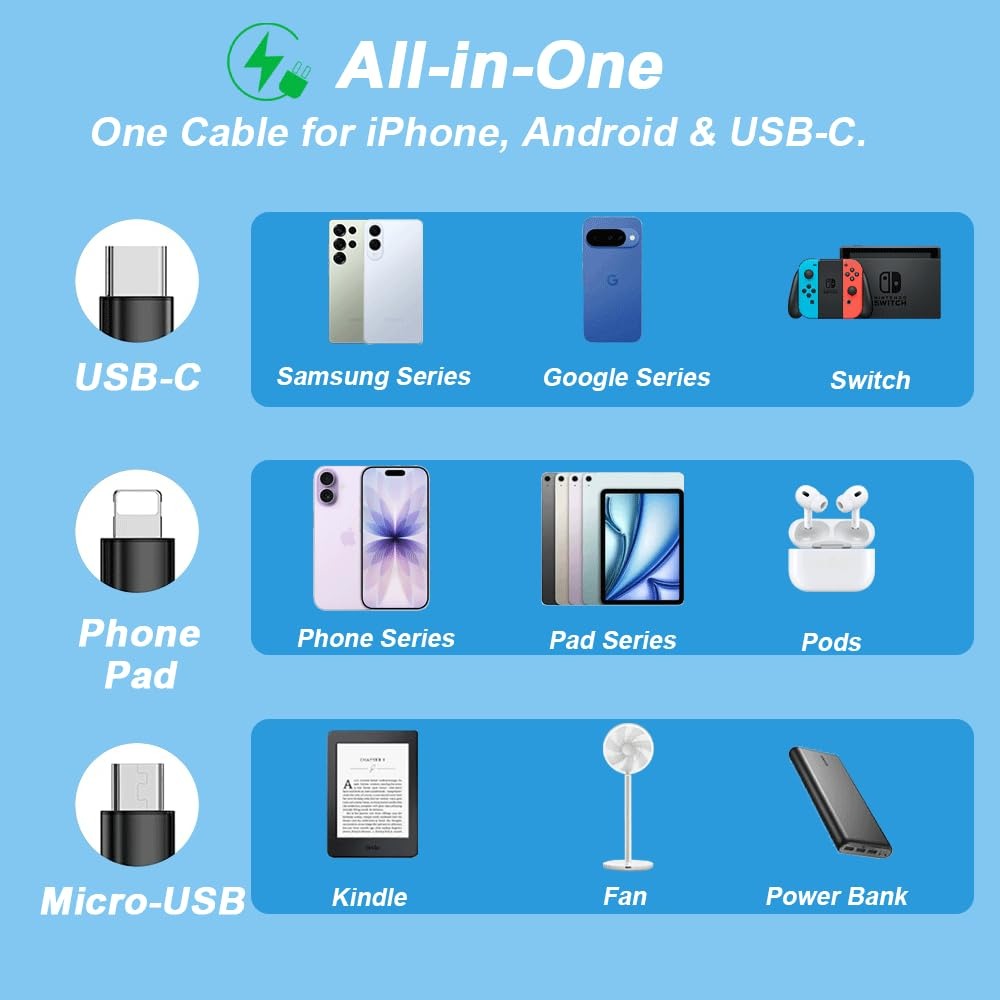 Съёмный кабель для зарядки 3 в 1