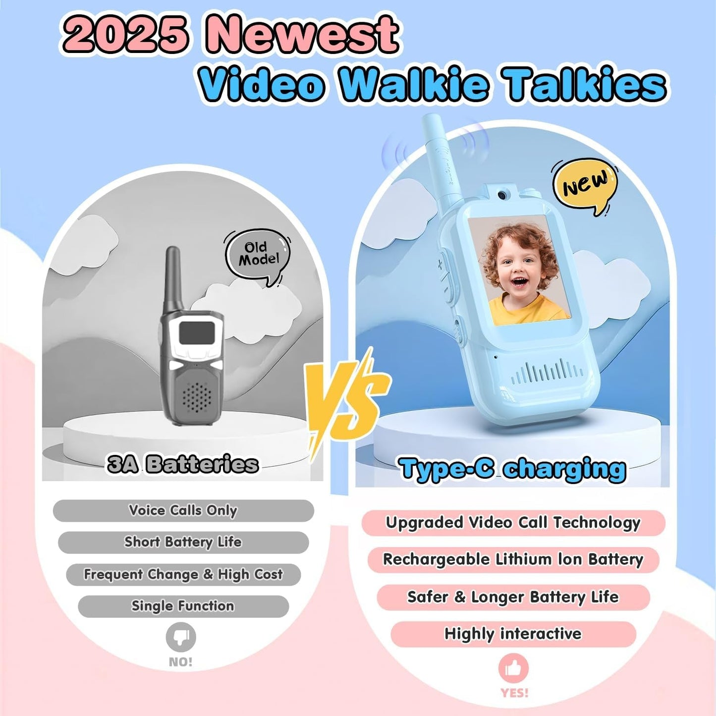 Видеорации для детей