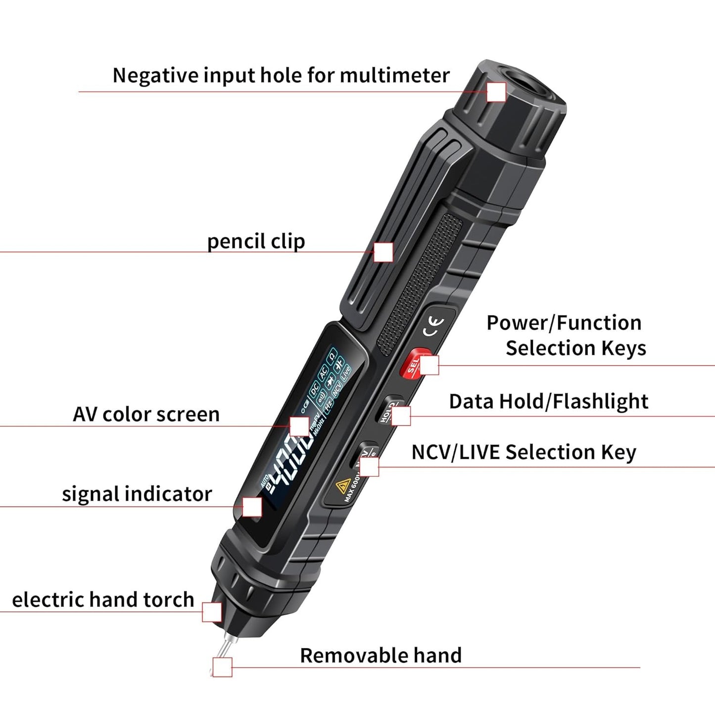 Многофункциональный мультиметр