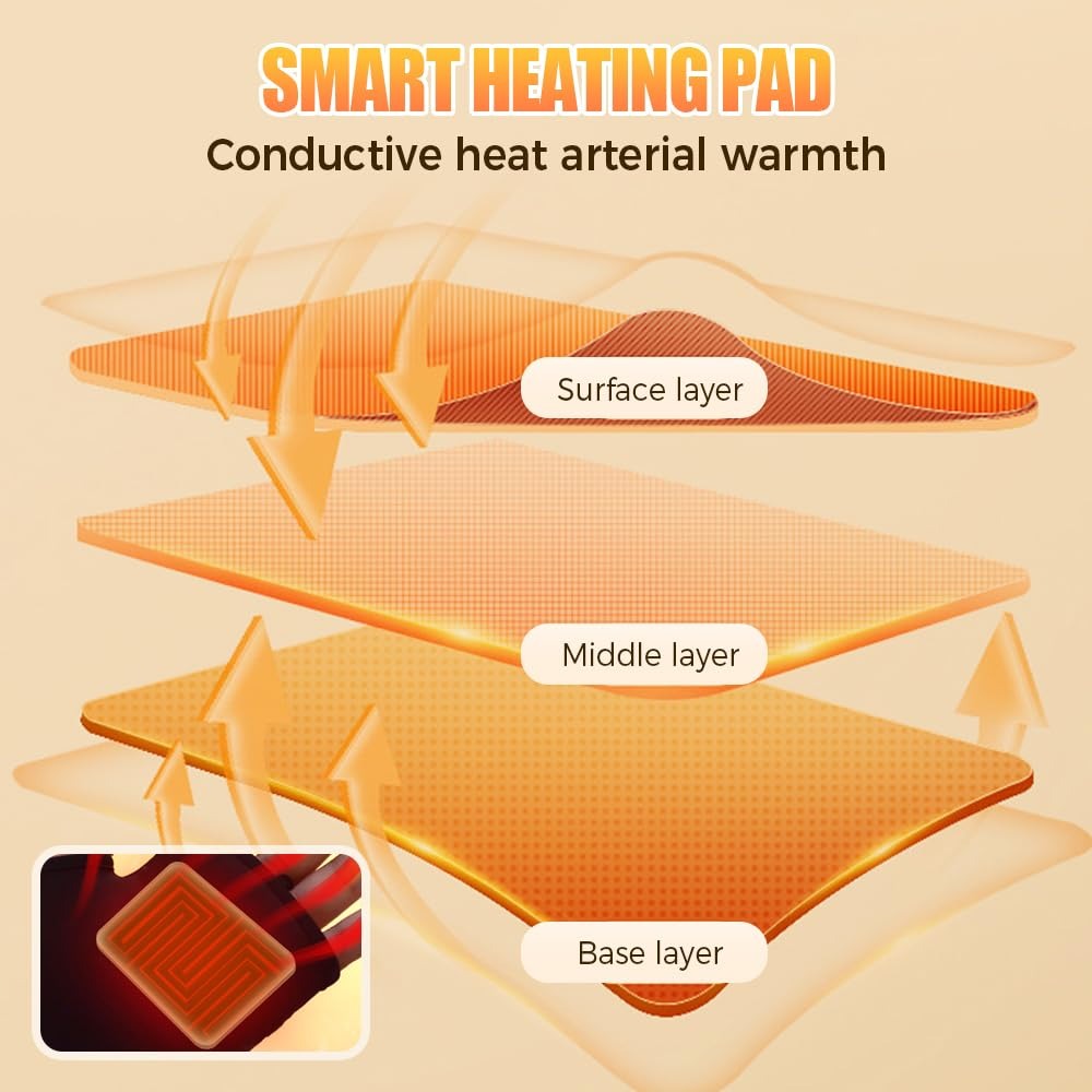 Перчатки с подогревом USB