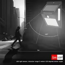 Солнечные LED лампы