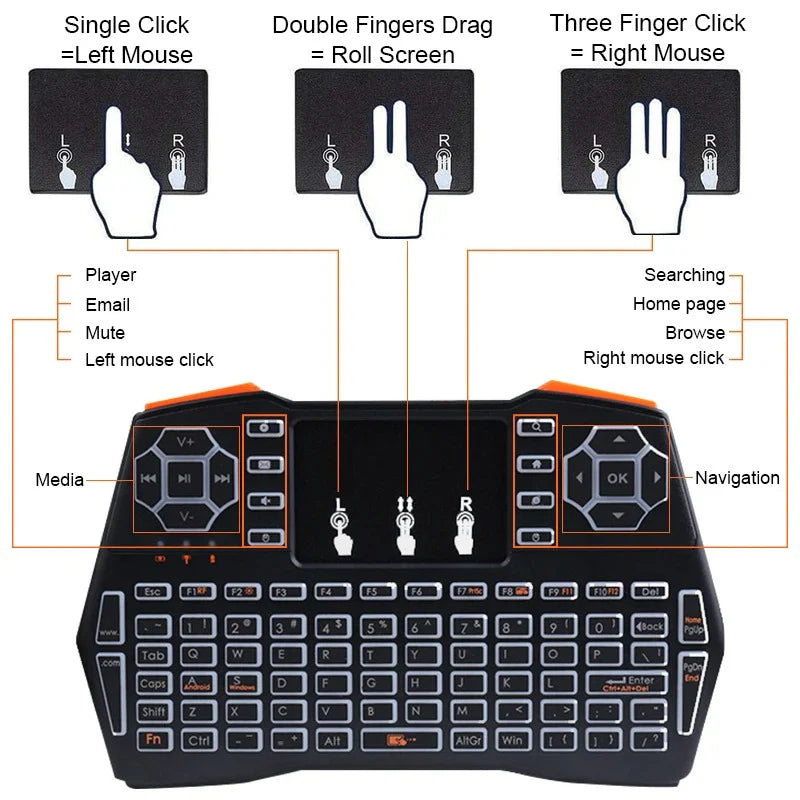 Мини-клавиатура I8 Plus