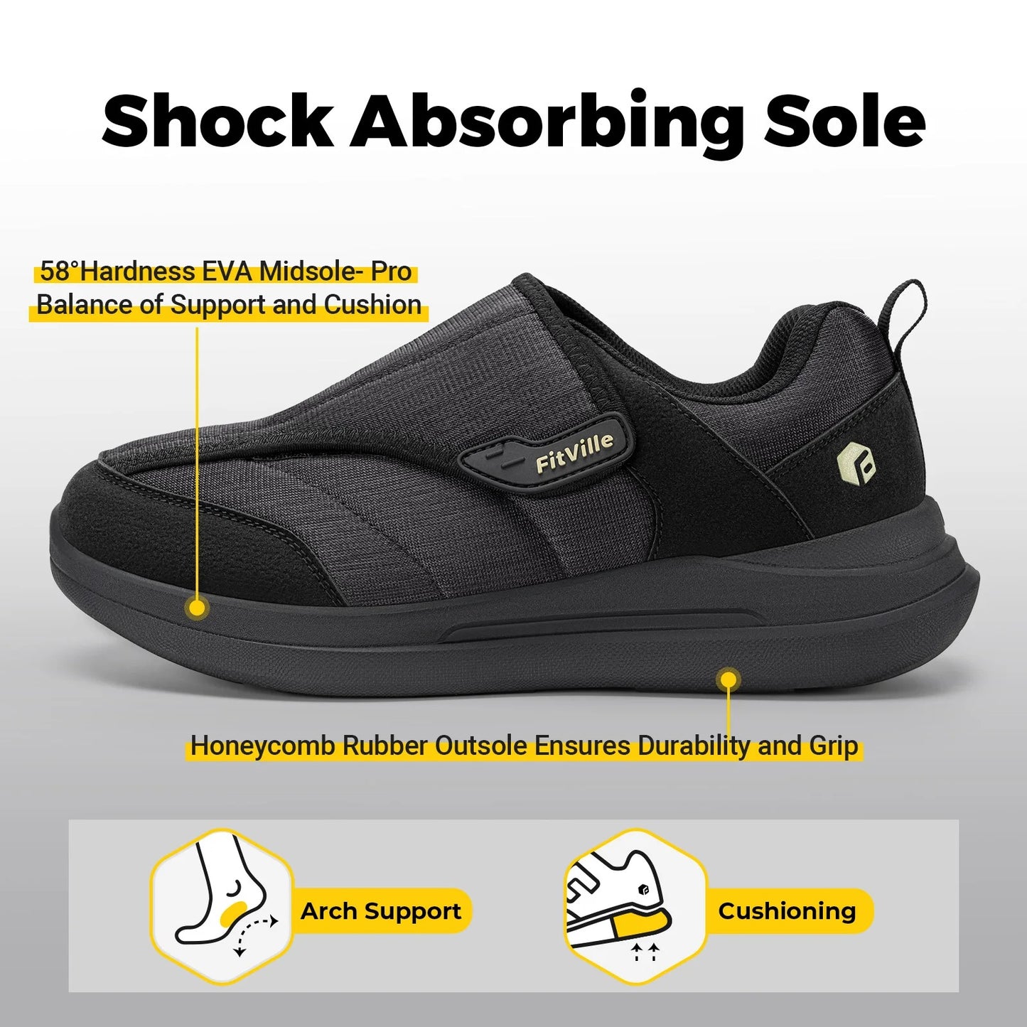 Комфортная медицинская обувь
