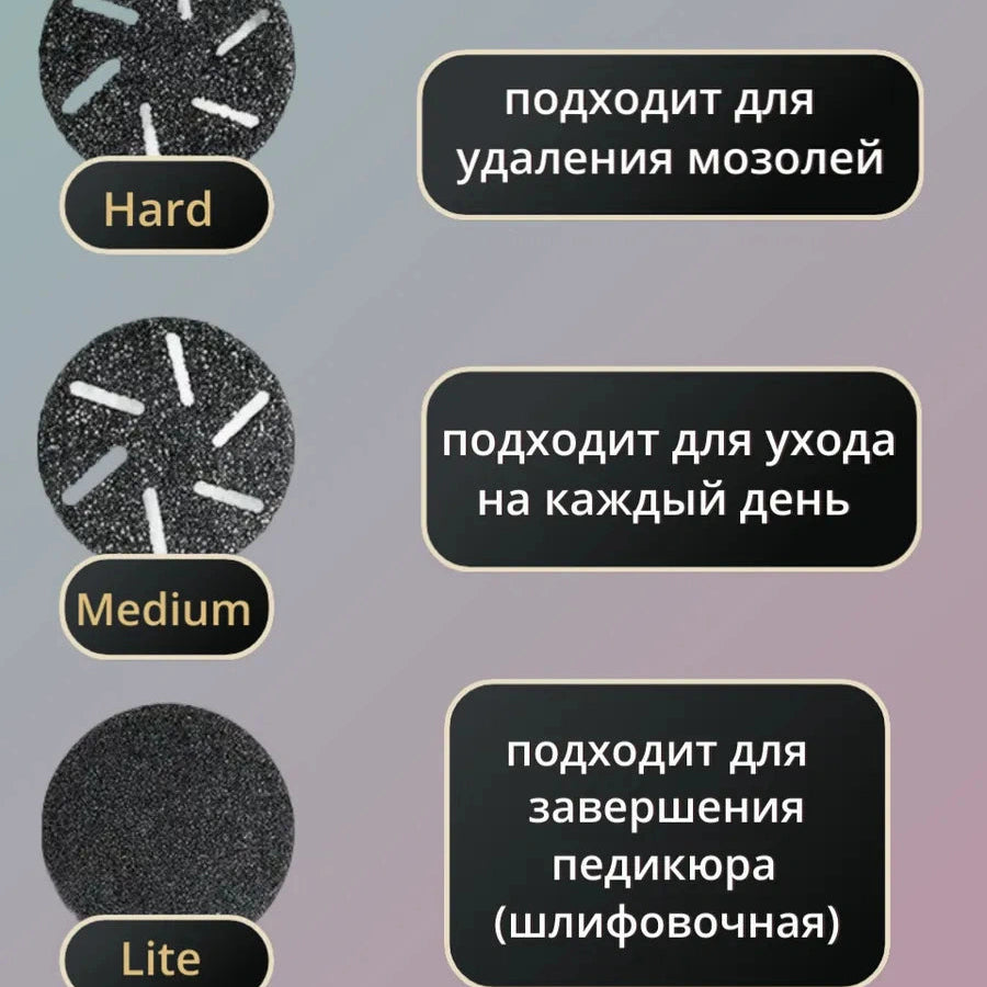 Электрическая пилка для ног с ЖК-дисплеем