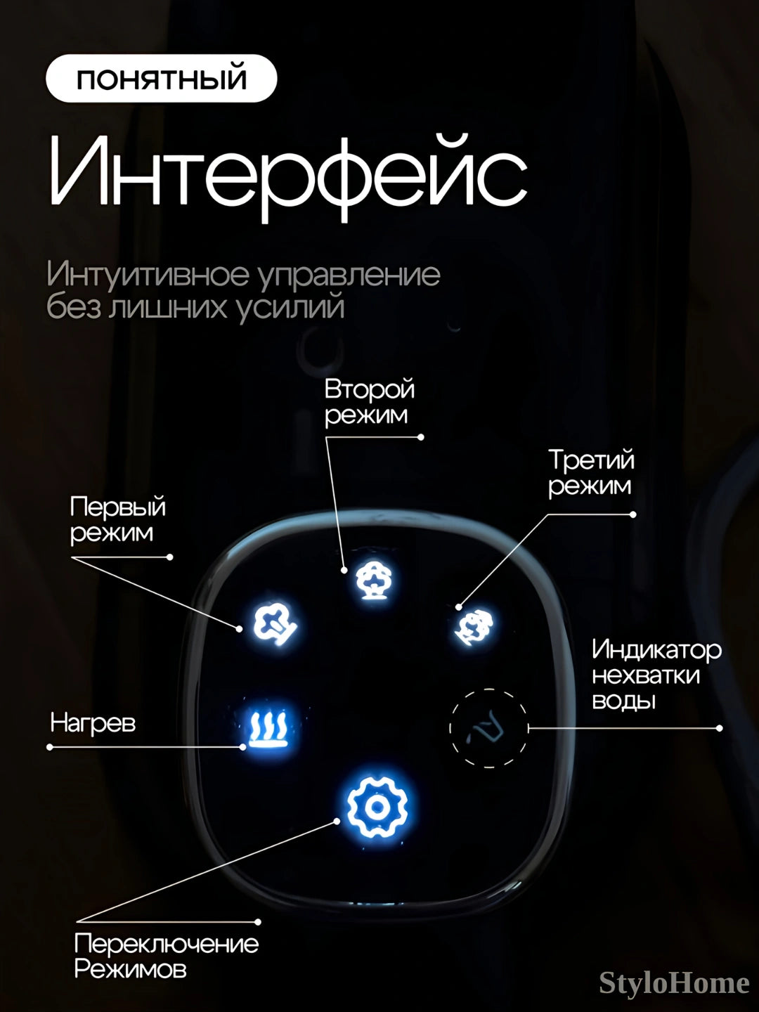 Портативный паровой отпариватель 1200 Вт