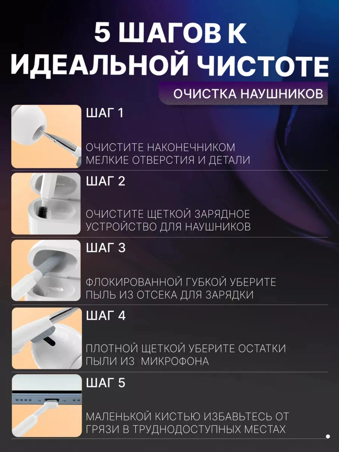 Набор для чистки 20-в-1 для электроники