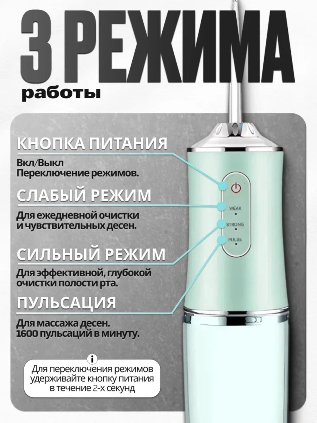 Портативный эффективный зубной ирригатор