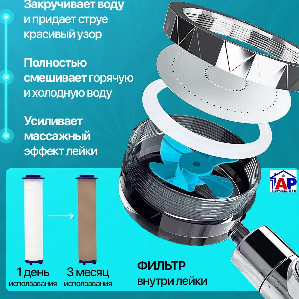 Турболейка для душа с пропеллером
