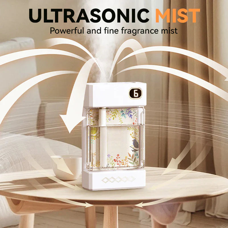 Перезаряжаемый USB-аромадиффузор