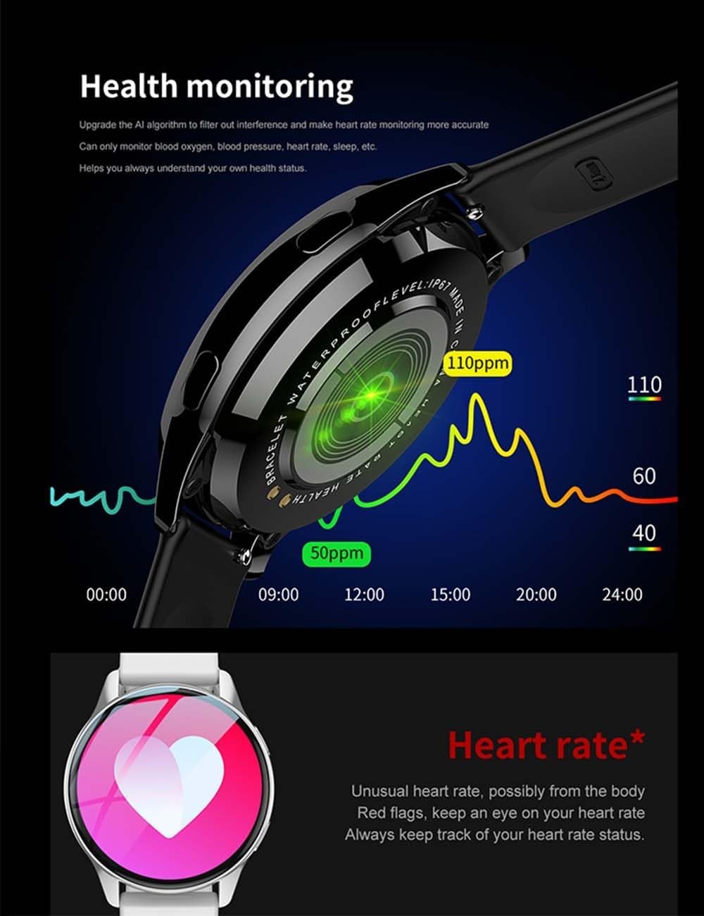 Умные часы унисекс T2 Pro