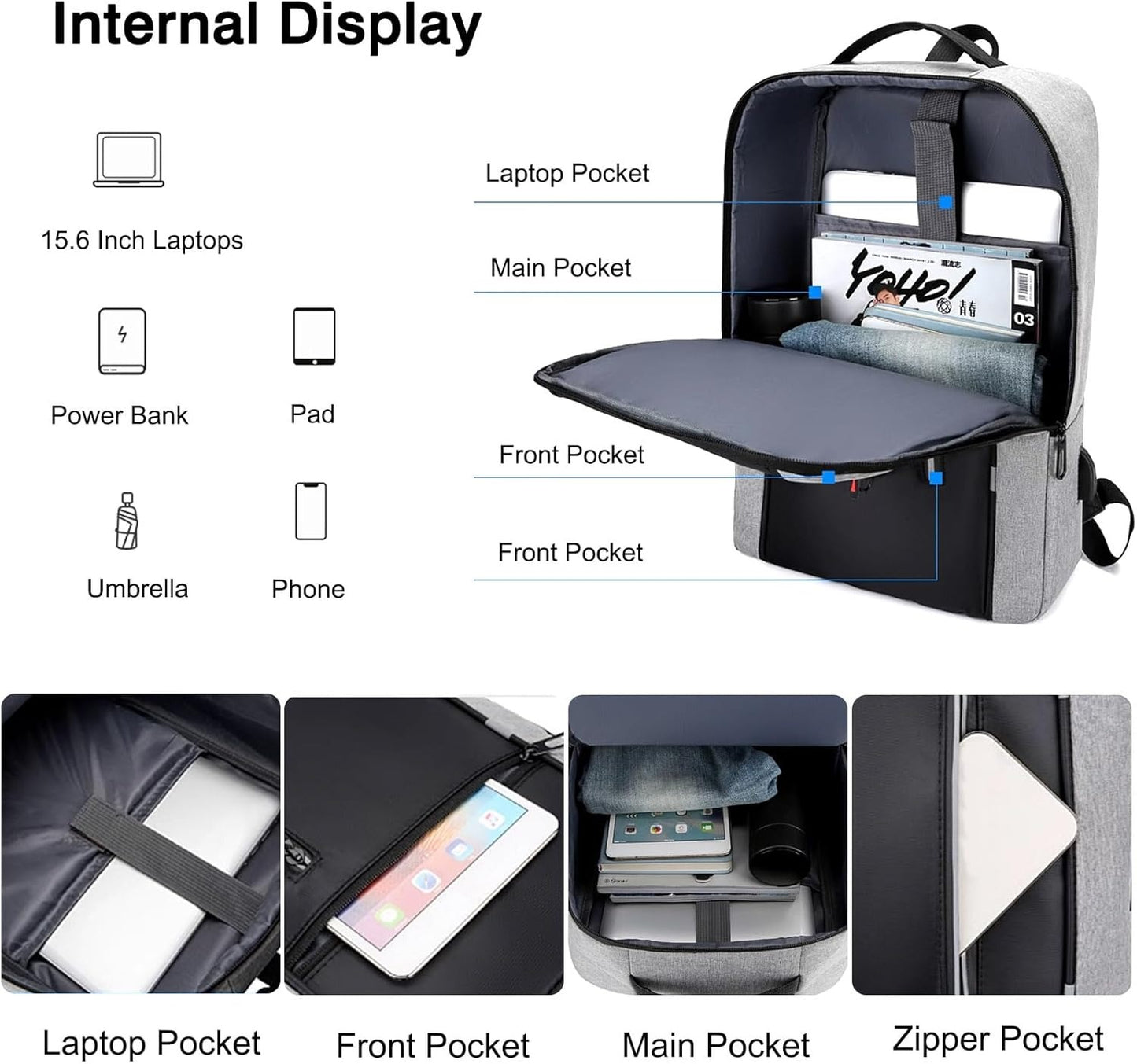 Комплект рюкзаков 3 в 1